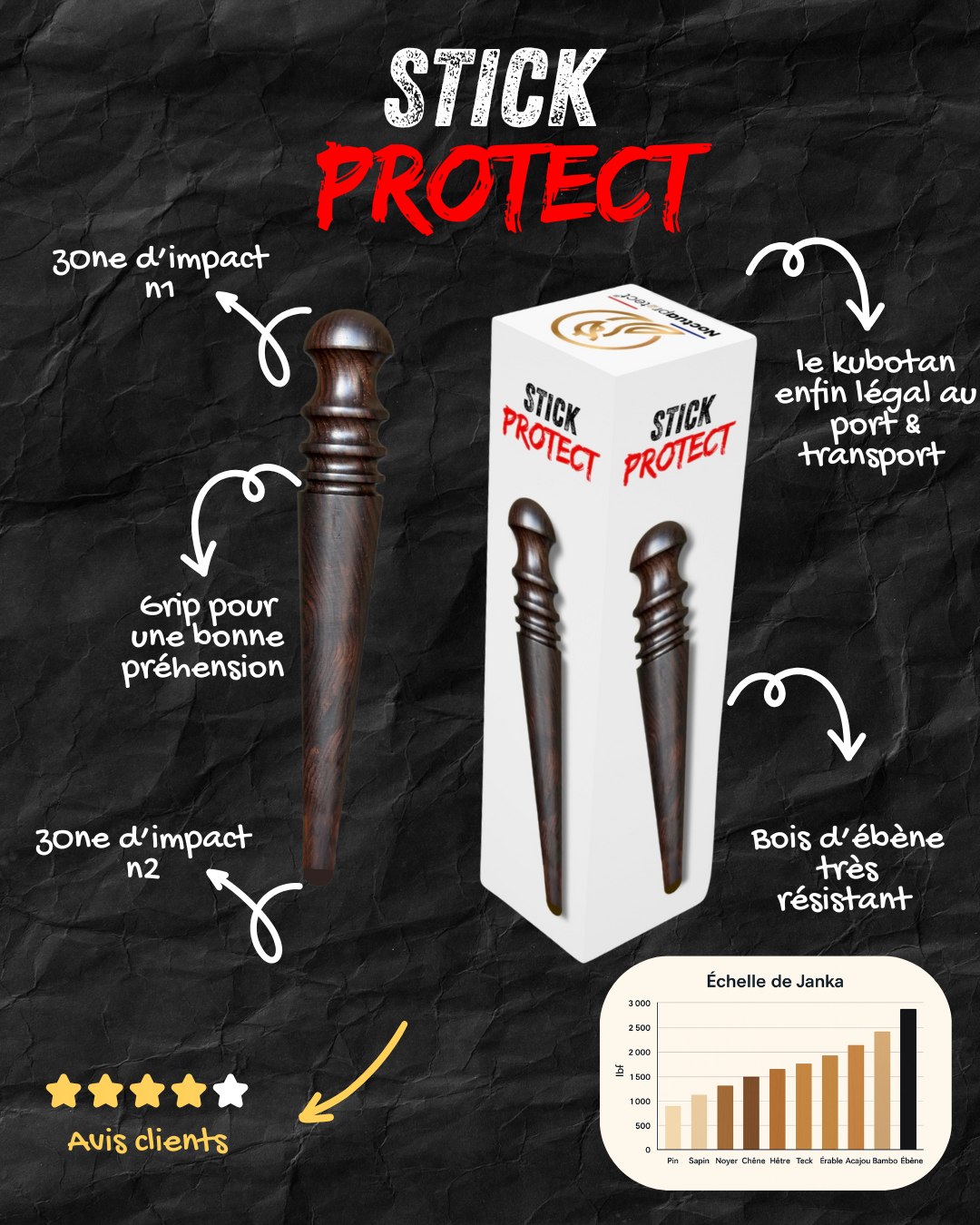 B1 Stick Protect (kubotan)
